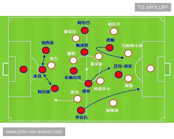 足球中卫炮轰长传,重新定义控球战术 足球中卫炮轰长传,重新定义控球战术